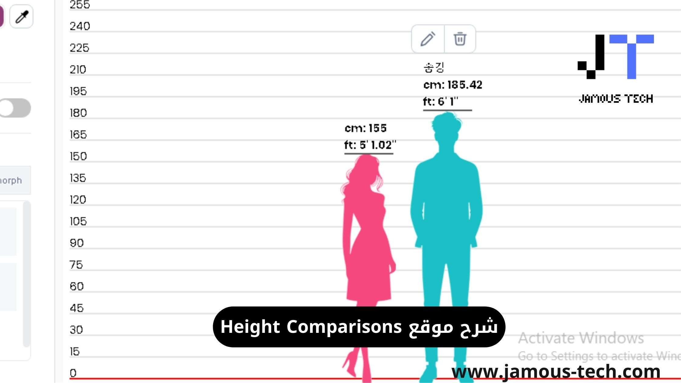 موقع Height Comparisons
